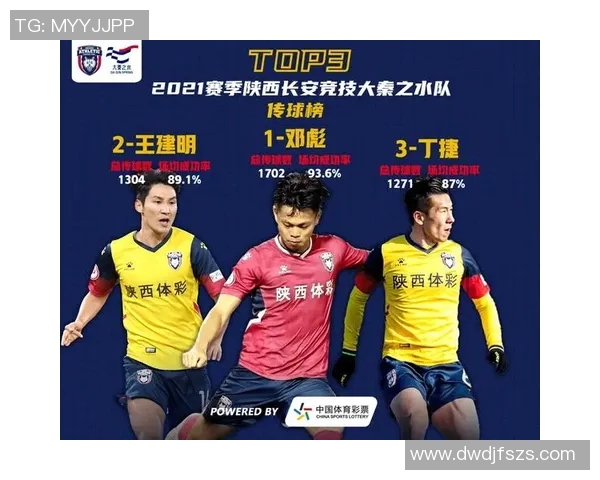 成都羽毛球队战术表现数据分析与比赛策略优化研究