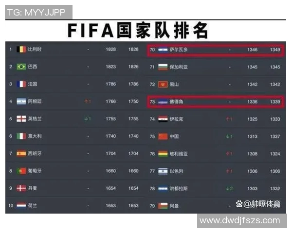 深圳排球队在全国排球技术排行榜中荣登第九名展现实力与潜力